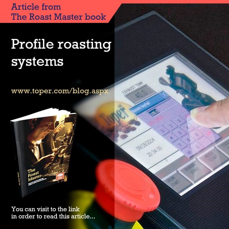 profile roasting system