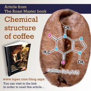 chemische Struktur von Kaffee