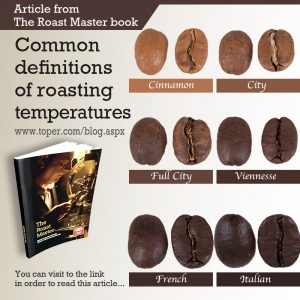 common definitions of roasting temperatures